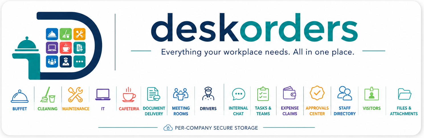 Workplume — buffet, cleaning, maintenance, IT, cafeteria, document delivery, meeting rooms, drivers, internal chat, tasks, expense claims, approvals, staff directory, visitors, files
